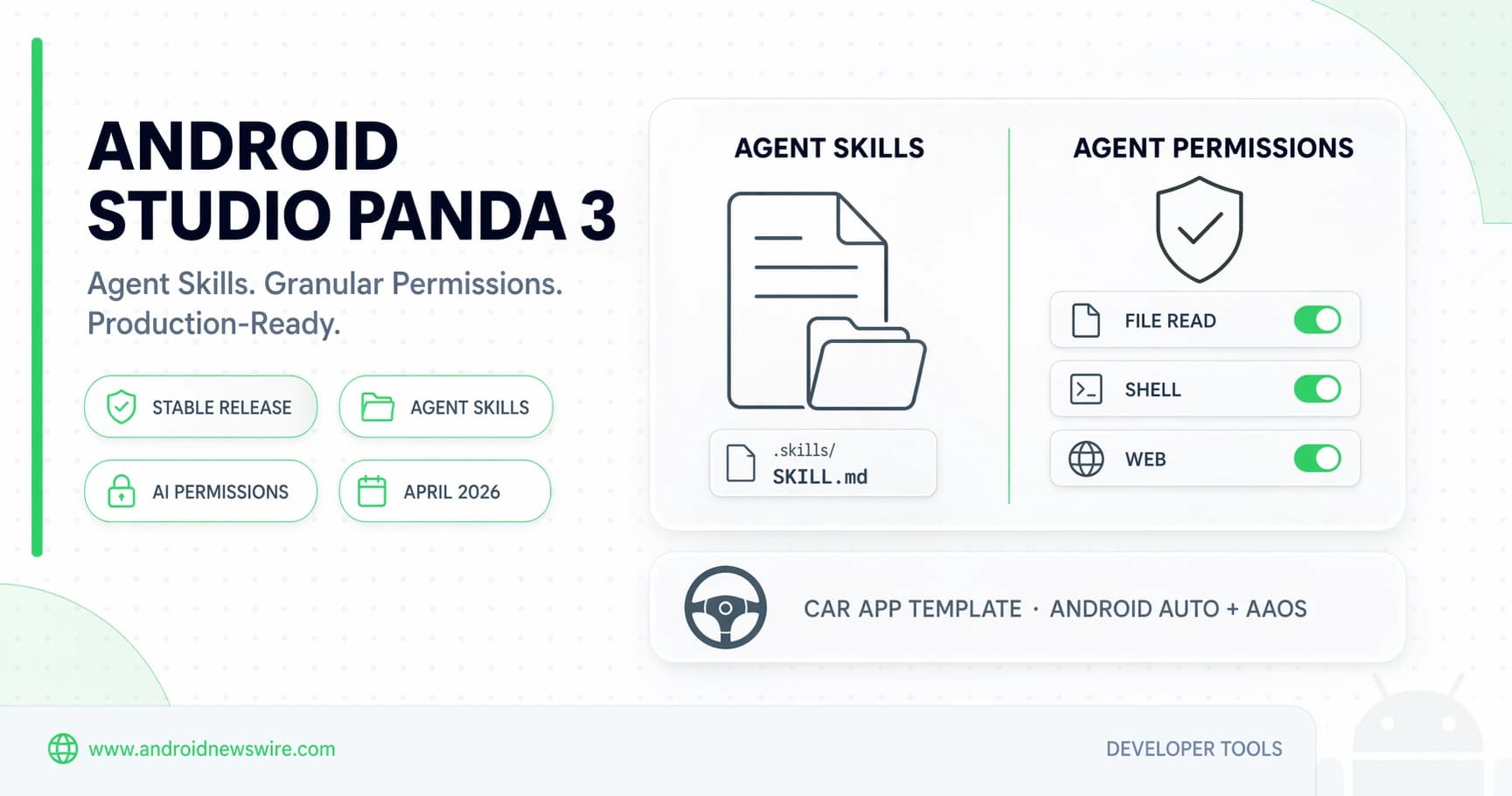 Android Studio Panda 3 Is Stable: Agent Skills & AI Permissions