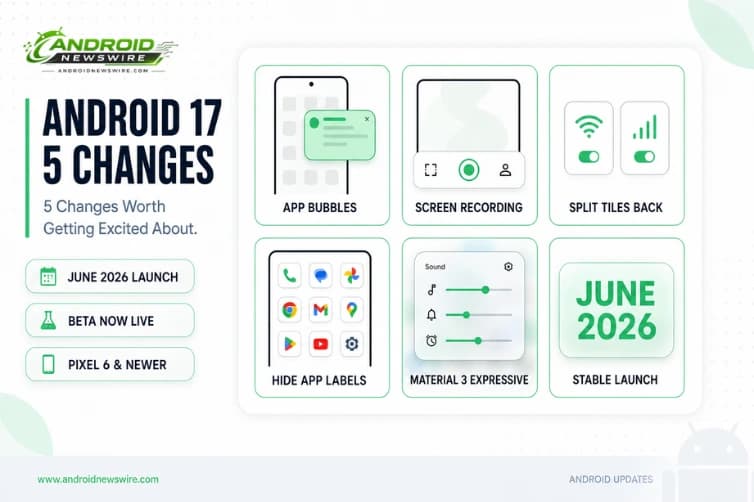 Android 17: The 5 New Features Worth Getting Genuinely Excited About