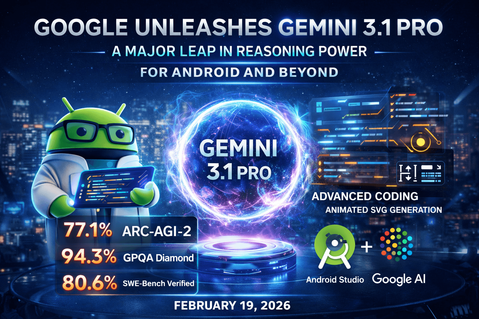 google-ai-model-2026