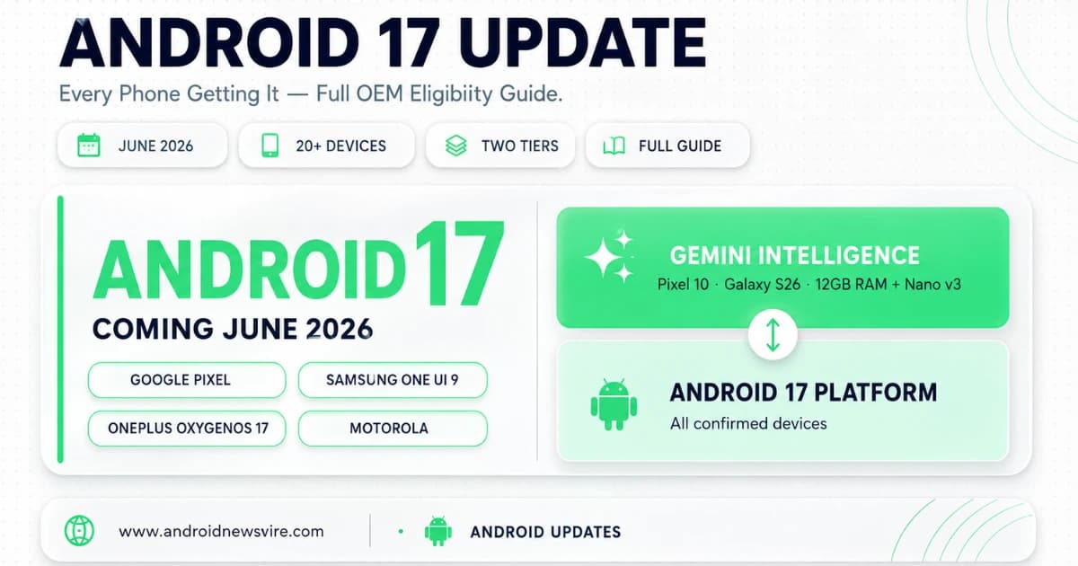 Android 17 Update: Every Phone Getting It and When — 2026