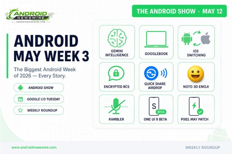 Top Android Stories: May 2026 Week 3 – The Android Show, Gemini Intelligence, Googlebook & More