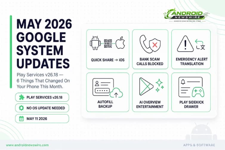 May 2026 Google System Updates: Android-to-iOS Quick Share, Auto Bank Scam Calls & More