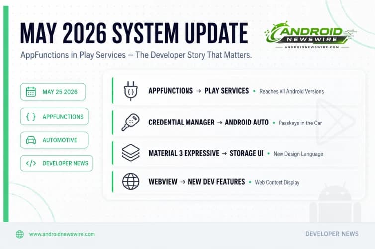 May 2026 Google System Updates Are Live — AppFunctions in Play Services Is the Big Developer Story