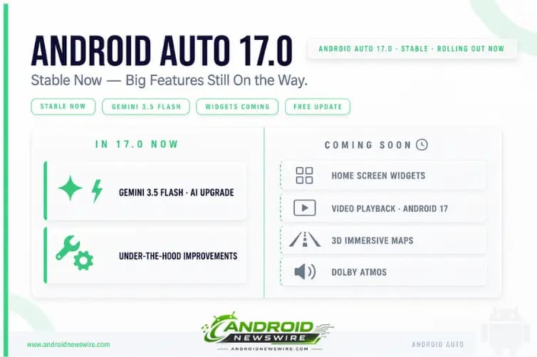 android-auto-17-0-stable-update-features-coming-2026