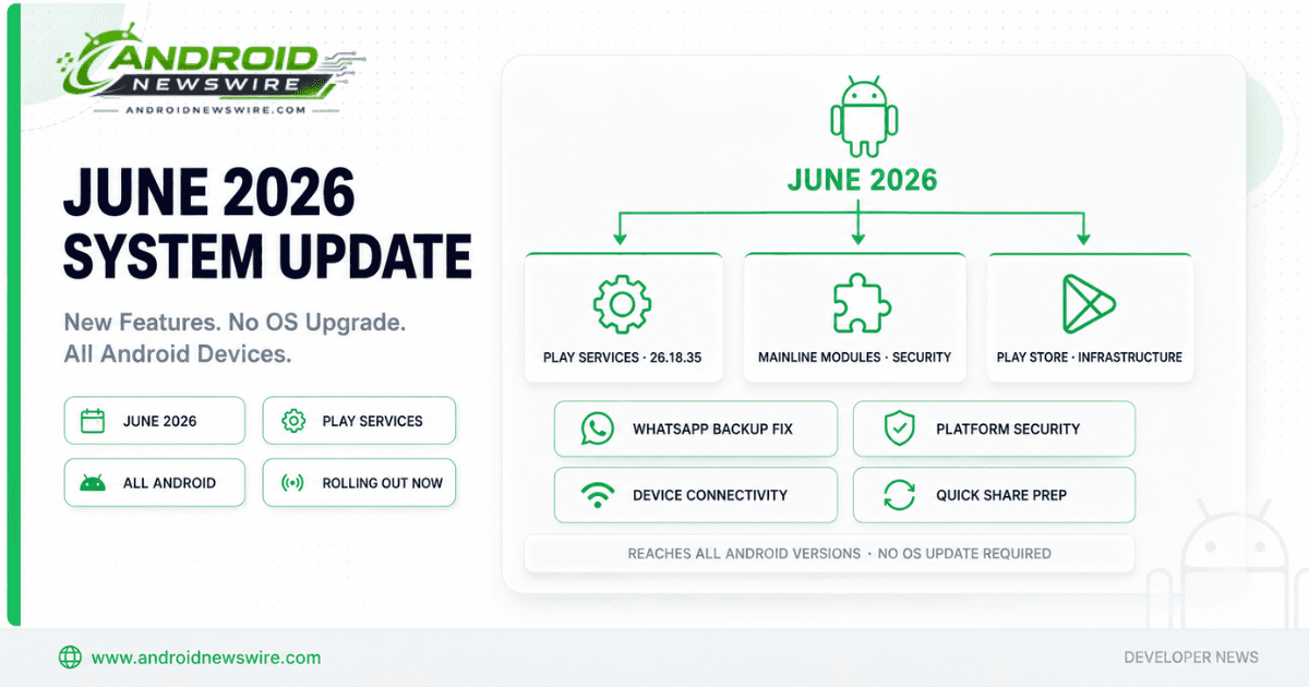 June 2026 Google System Updates: New Android Features Without an OS Upgrade